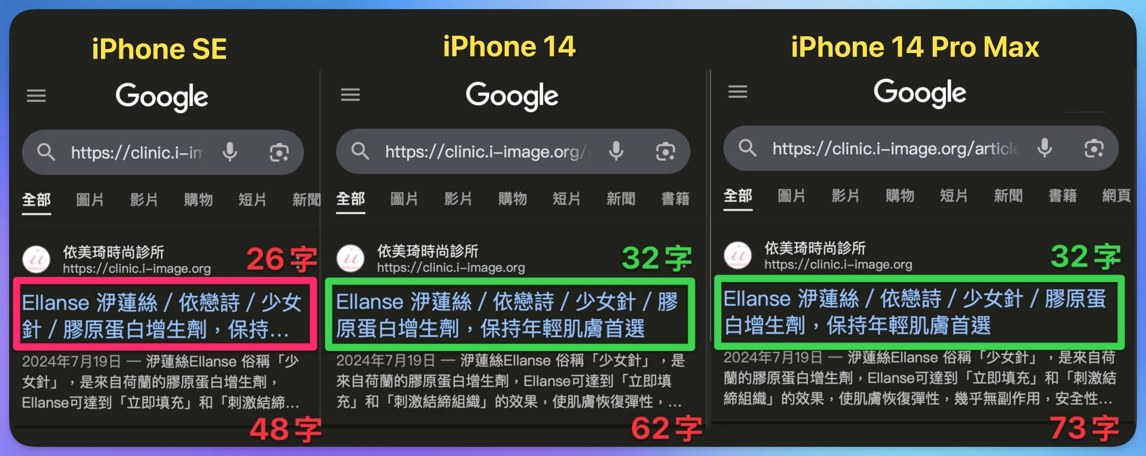 Meta Title and Meta Description 字數呈現比較